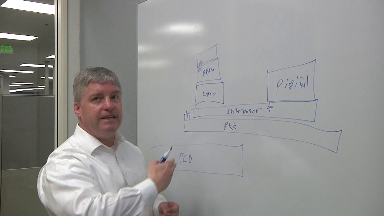 2.5D, 3D Power Integrity