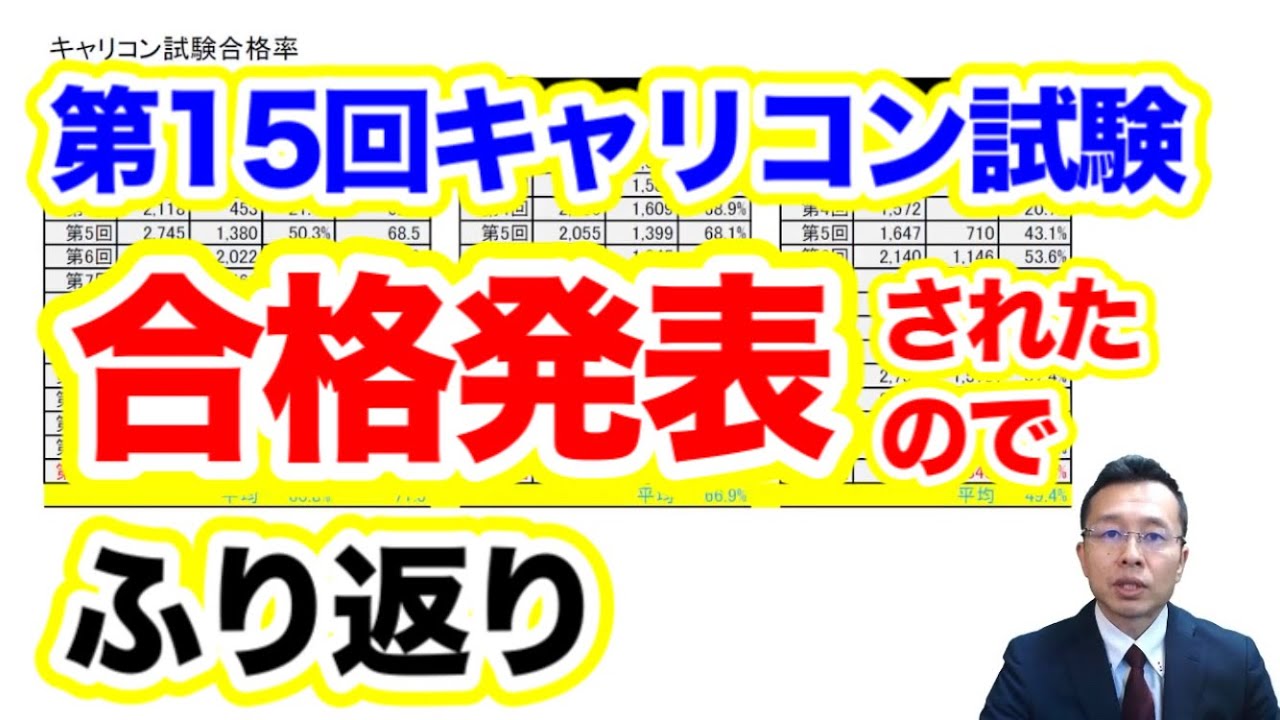 第15回キャリコン試験結果発表！試験結果の振り返り