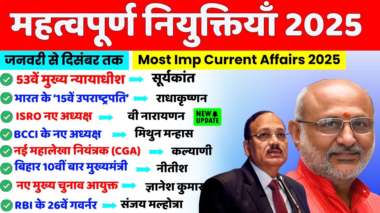 महत्वपूर्ण नियुक्तियां Current Affairs 2025 | vartman kon kya hai | Niyuktiya new appointment 2025