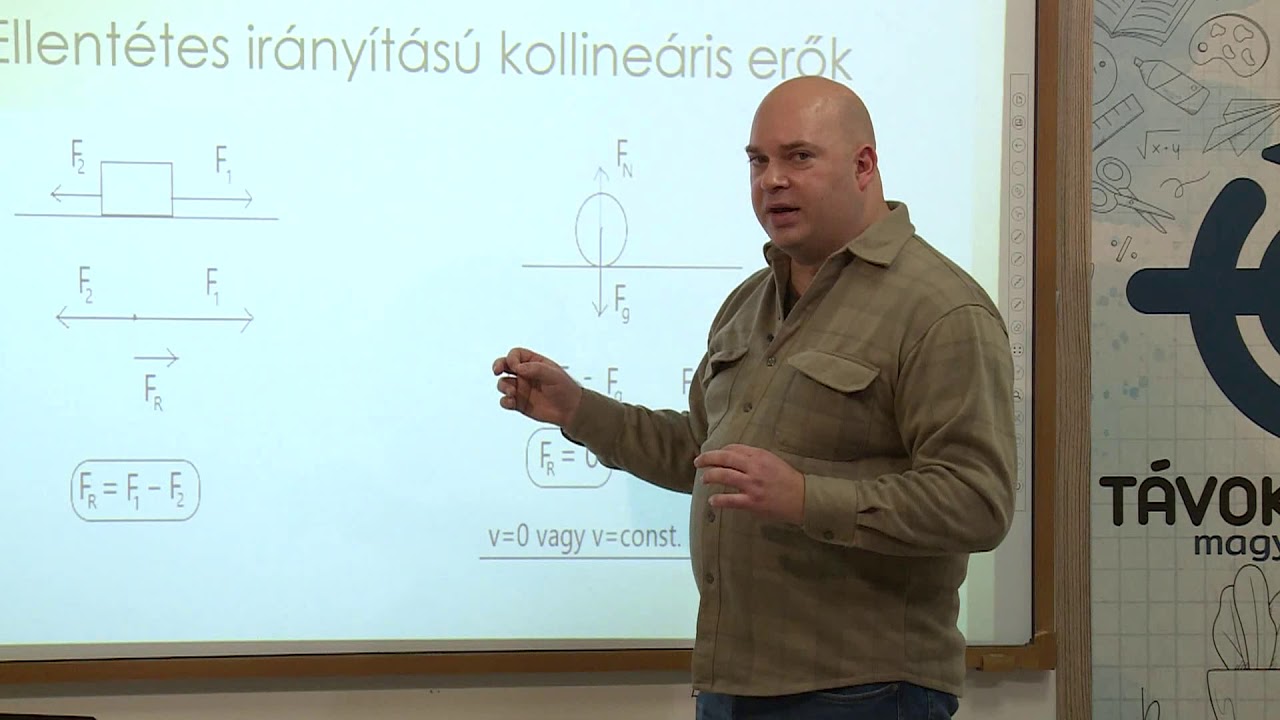 Azonos irányú erők hatása a testre