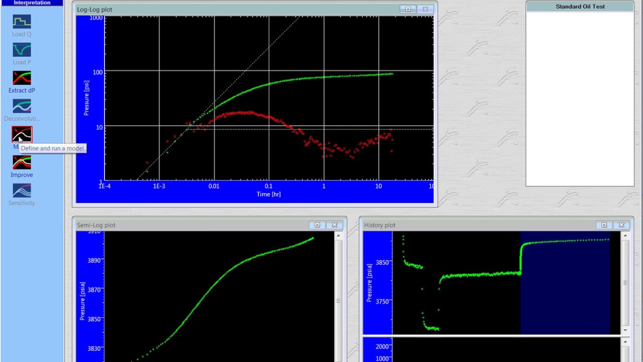 Well Test Analysis - 1/2
