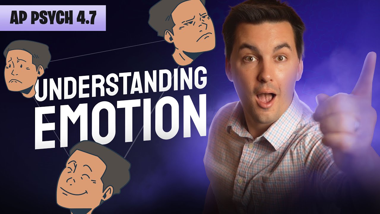 Theories On Emotion (AP Psychology Review Unit 4 Topic 7)
