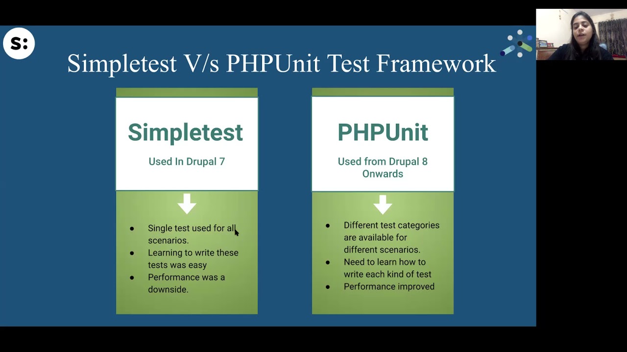 Understanding Automated Tests in Drupal
