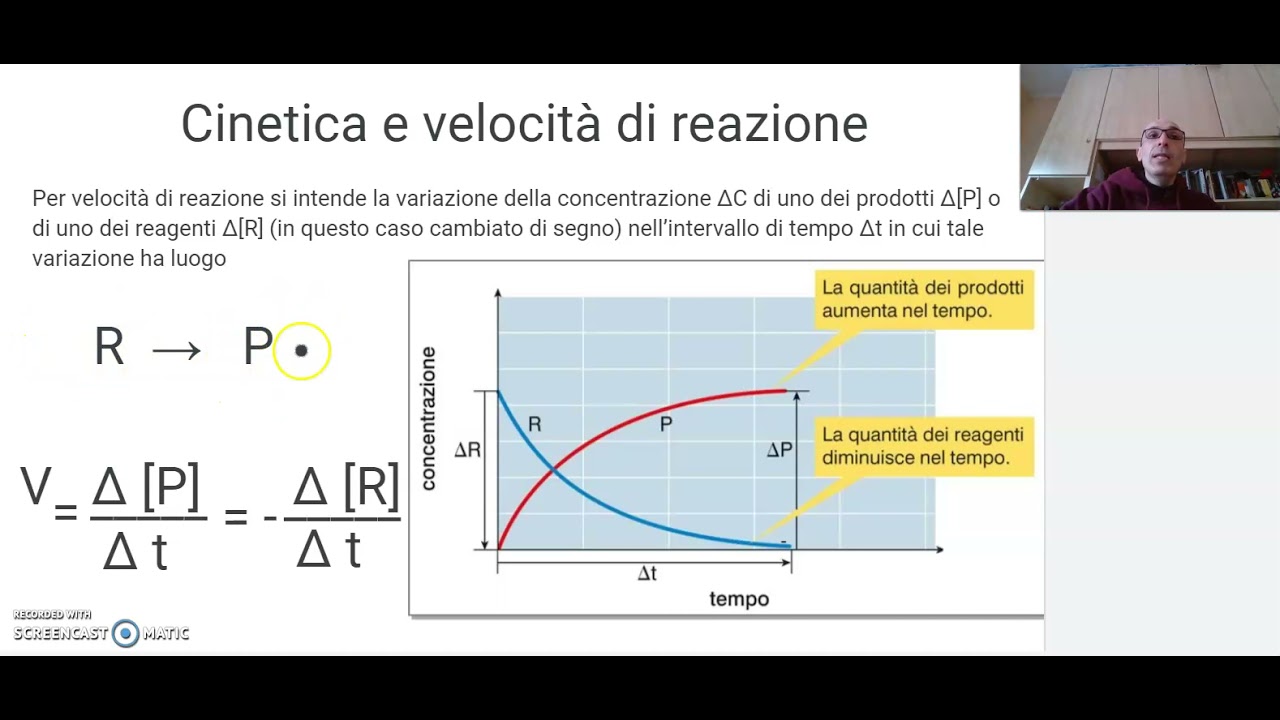 Cinetica chimica e velocità di reazione
