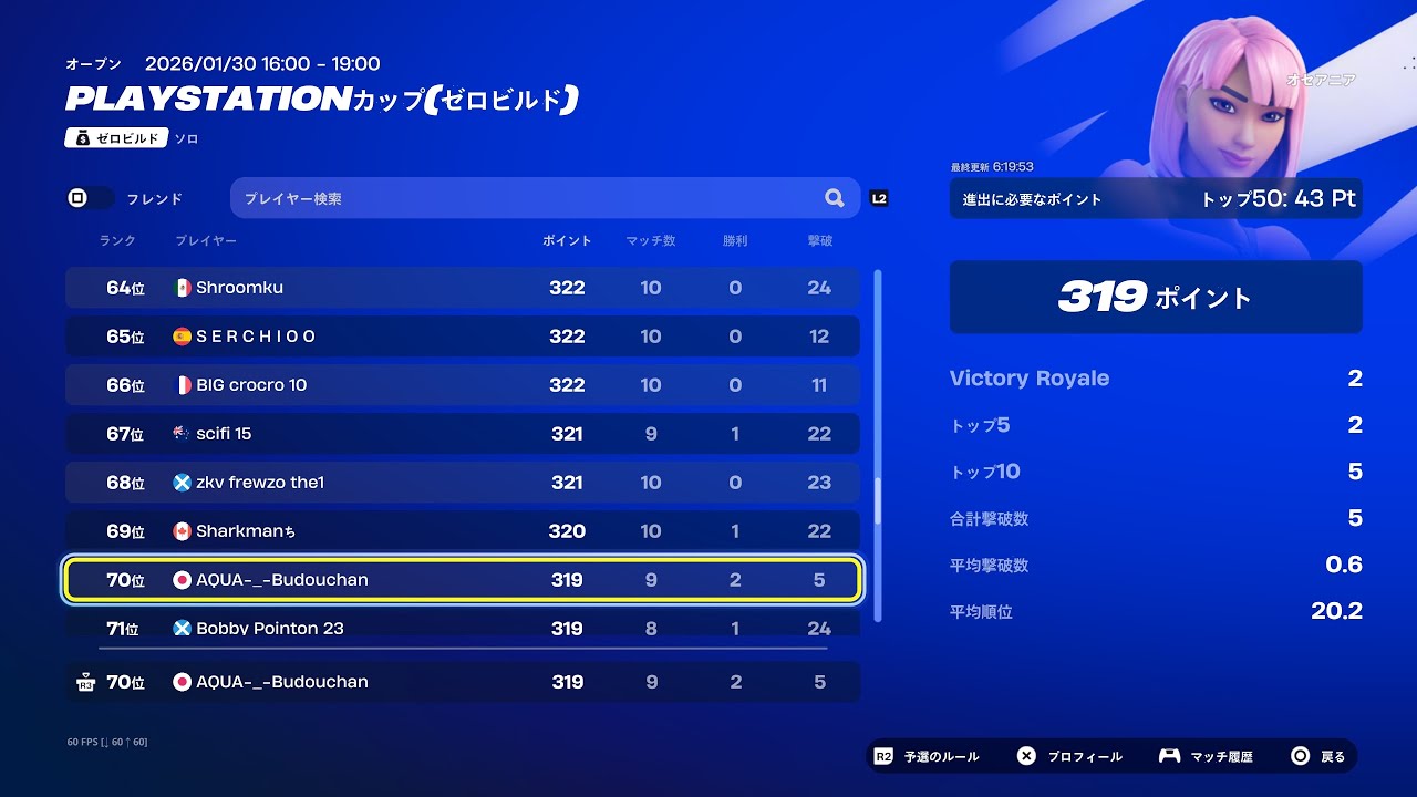 【Fortnite】オセアニアPlayStationカップ(ゼロビルド) 71位