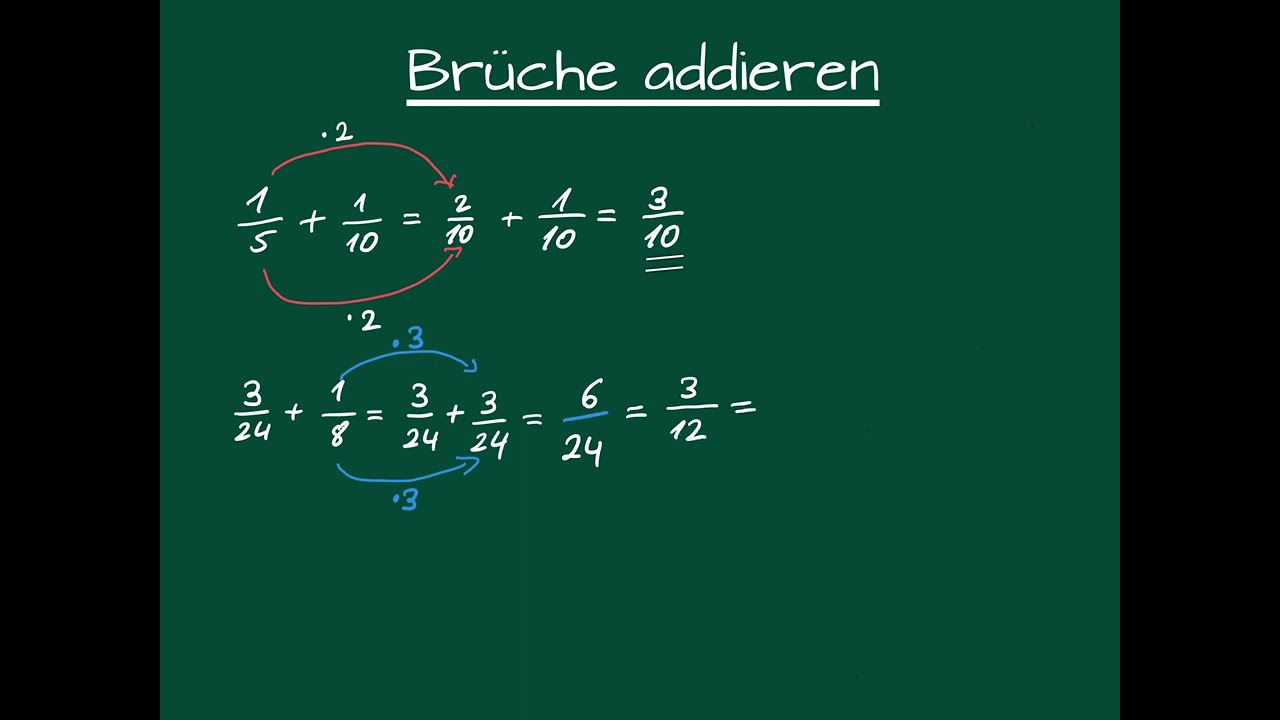Brüche addieren - ganz einfach