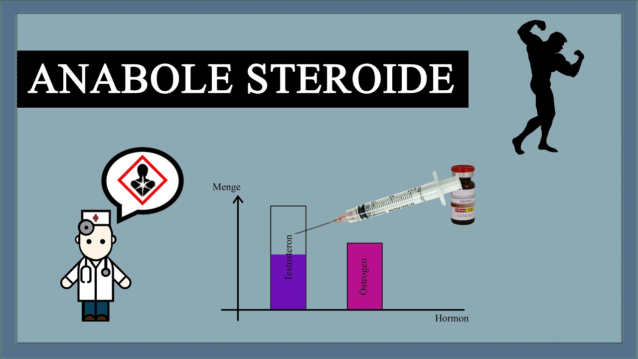 Anabole Steroide zerstören deinen Körper! Ursachen, Auswirkungen & Nebenwirkungen vom Doping