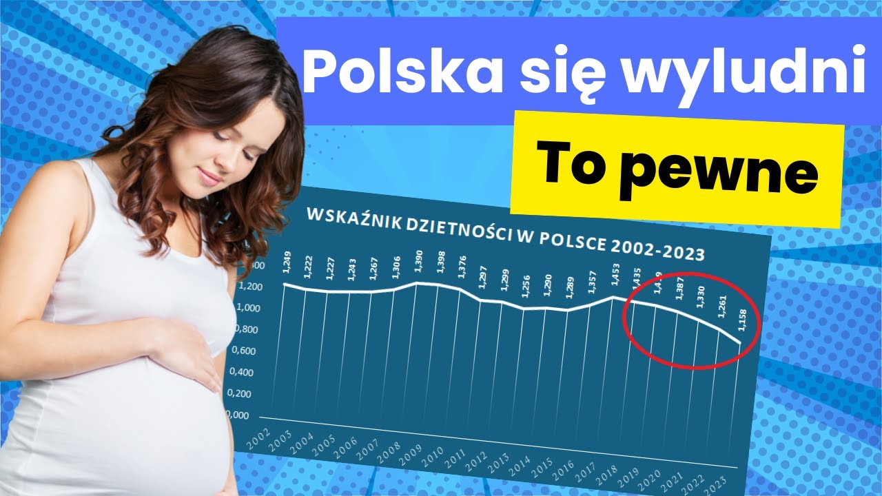 Dzietność w Polsce jest jedną z najniższych na świecie