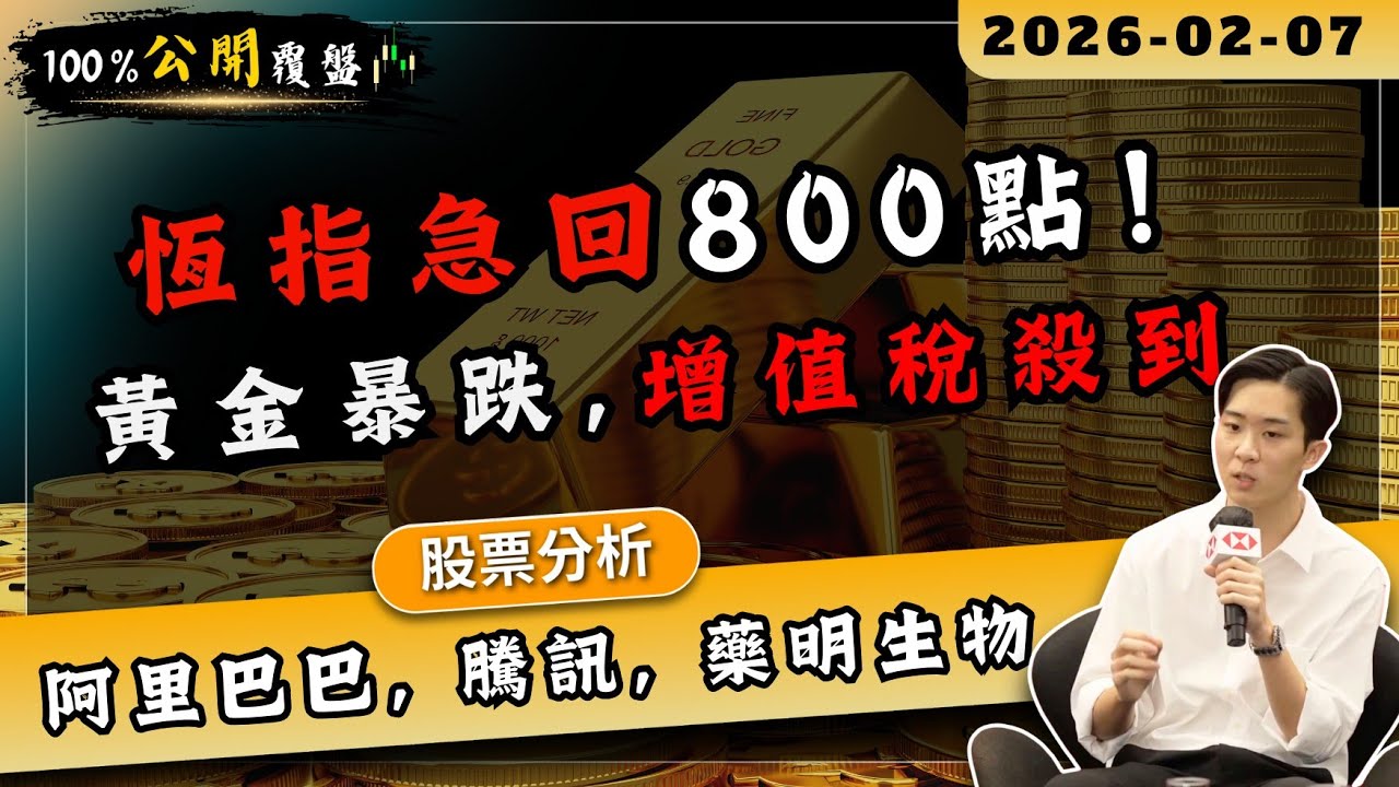 【輸贏全公開】黃金暴跌20％衝擊股市！恆指能否繼續升？阿里巴巴，騰訊，藥明生物，應吸納還是避開？【📌100%公開覆盤】#恆指 #港股 #爆升股