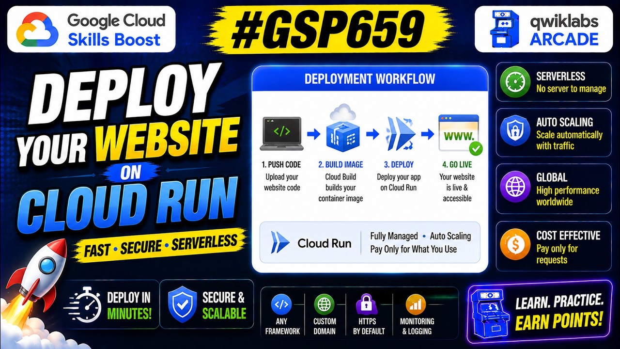 Deploy Your Website on Cloud Run | #GSP659 #qwiklabs