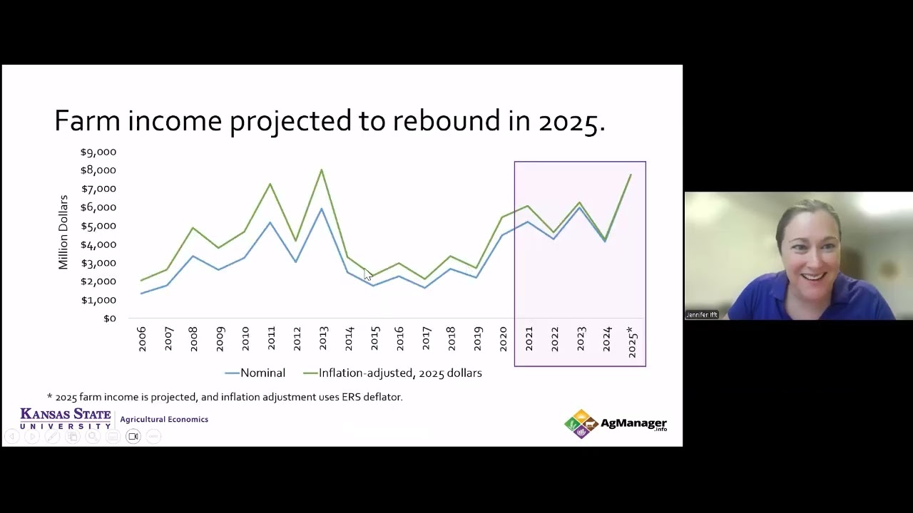 Kansas Farm Income Outlook - Webinar Recording