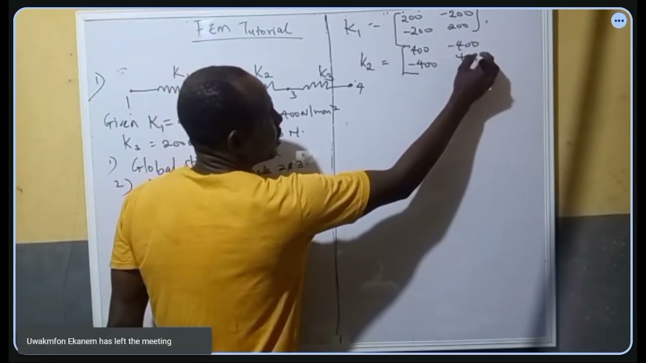 Finite Element Method (FEM) Explained with Spring System | Step-by-Step Simplified