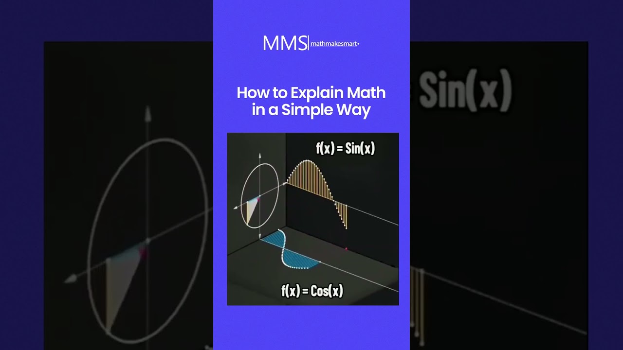 How to Explain Math in a Simple way?