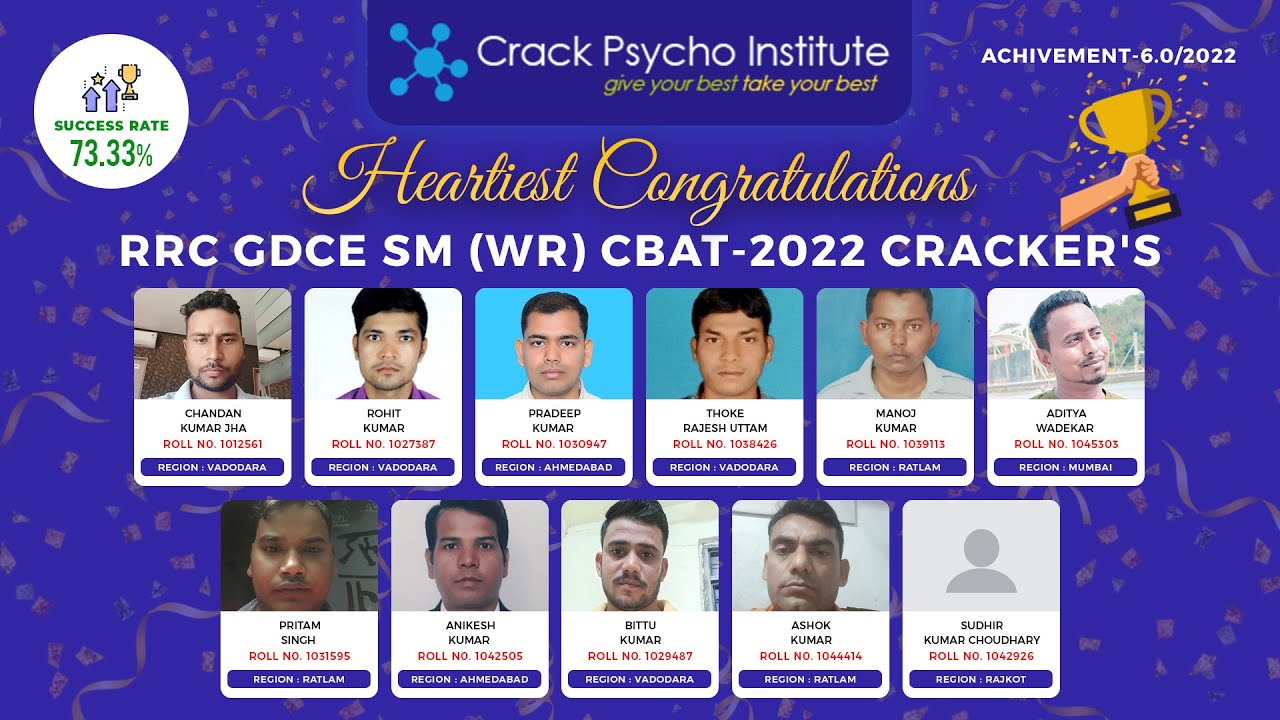 Achievement I RRC GDCE WR Station Master CBAT-Psycho Test Result I Success Rate-73%+ I By Raj Sir