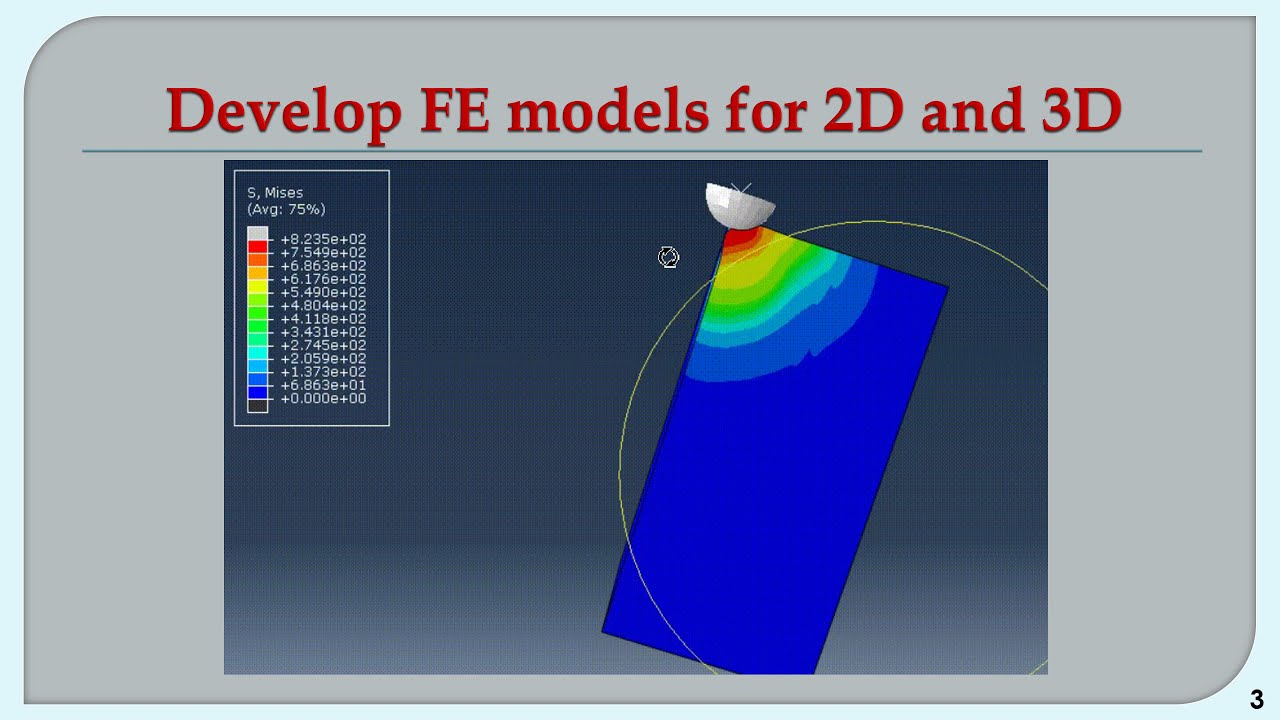 Numerical Indentation ABAQUS 2020