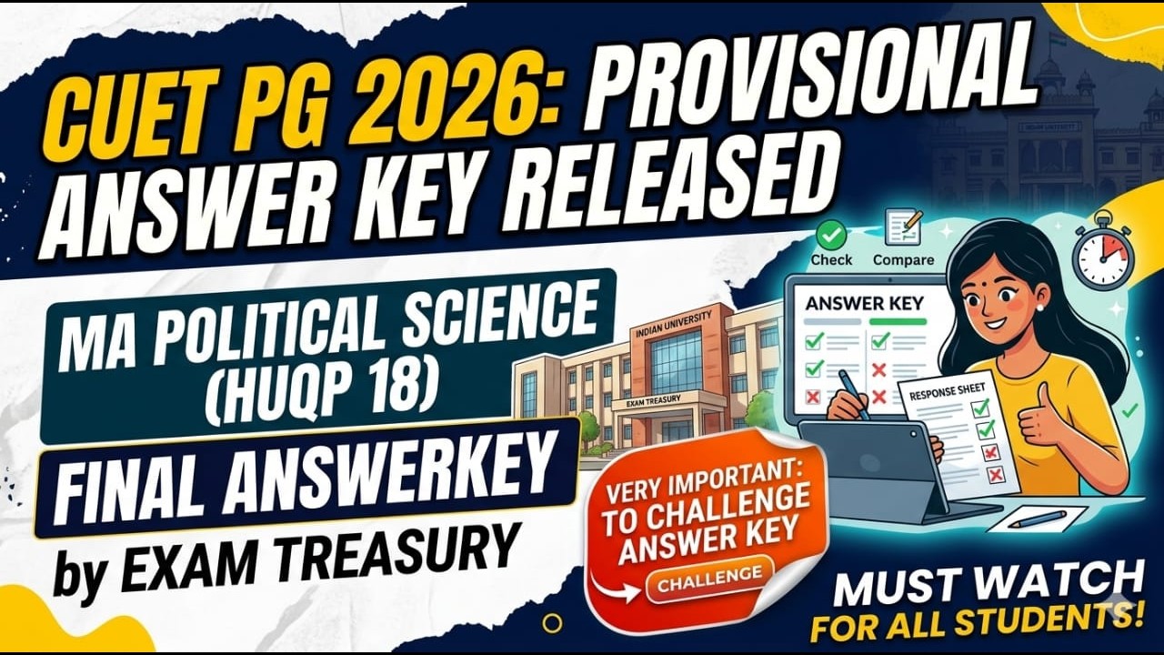 CUET PG 2026 | MA Political Science | Provisional Answer Key Verified | All Questions Final Key