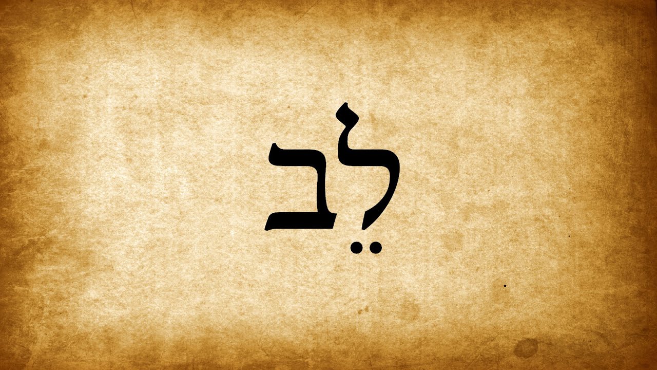The Heart: Biblical Word Study.