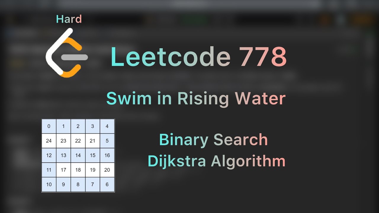 Swim in Rising Water - Leetcode 778 - Java