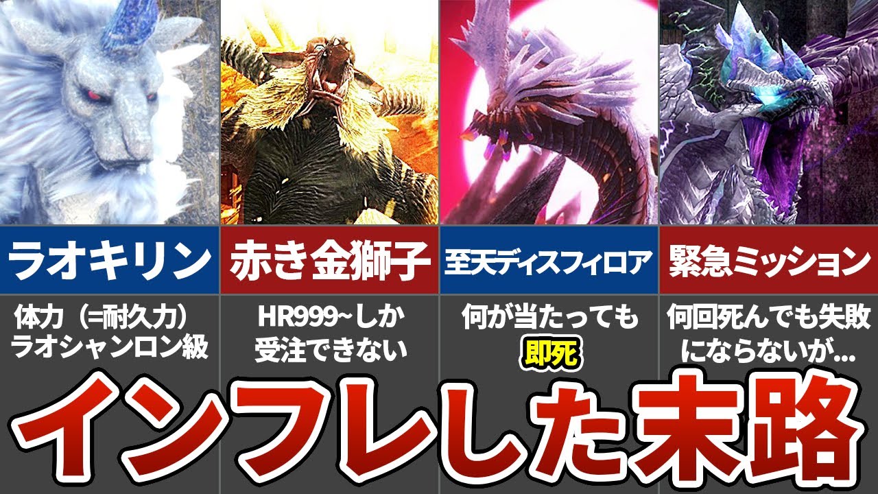 モンハンがガチでインフレしたらどうなる？MHFの高難度クエスト６選