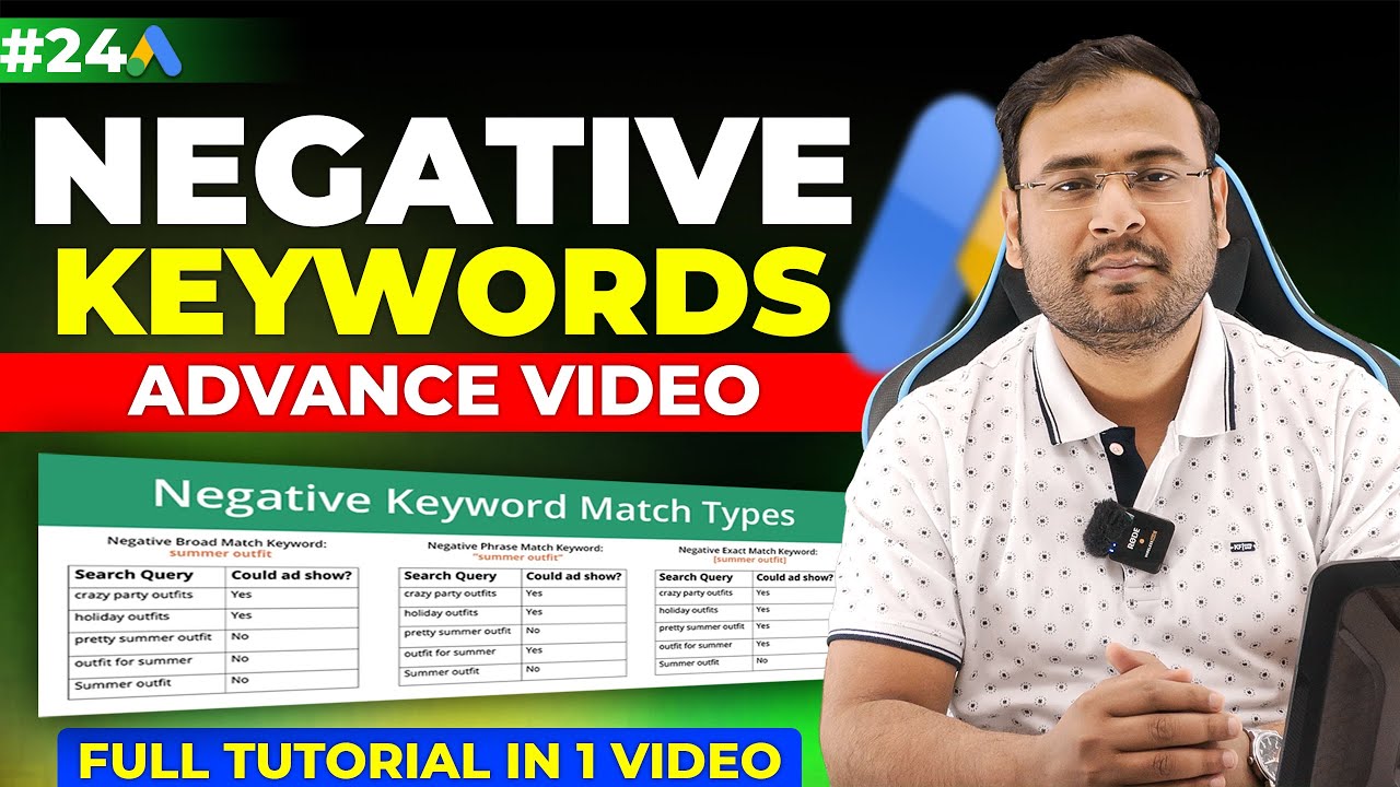 Google Ads Course | Negative keywords in Google Ads | Negative keywords List | Part 24