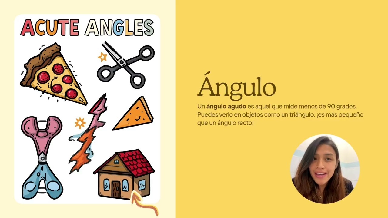 Clasificación de los angulos