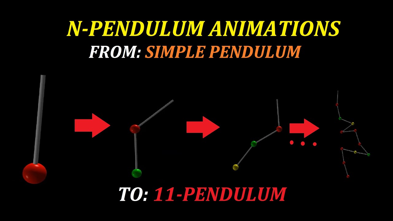 N-PENDULUM animations: from SIMPLE PENDULUM to 11-PENDULUM