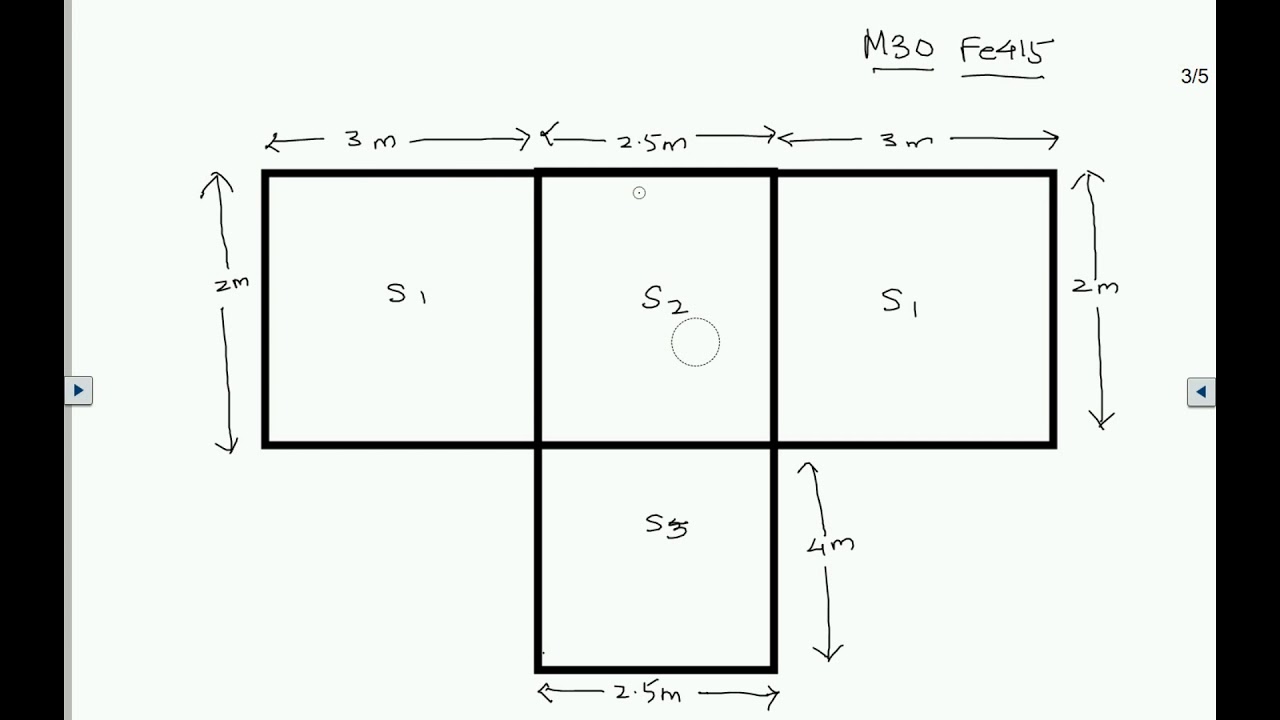 Design of Two Way continuous slabs including detailing | IS 456 | Step by Step