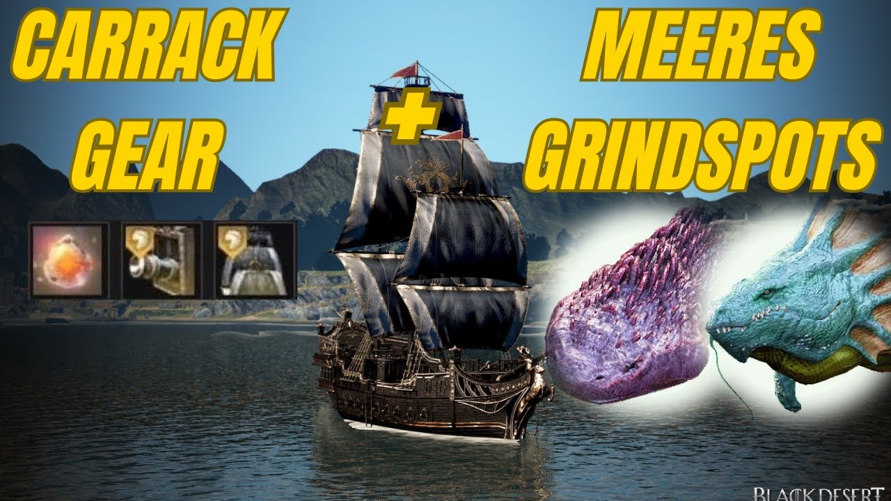 Carrack grünes/blaues Gear + Meeres Grind-Spots Überblick