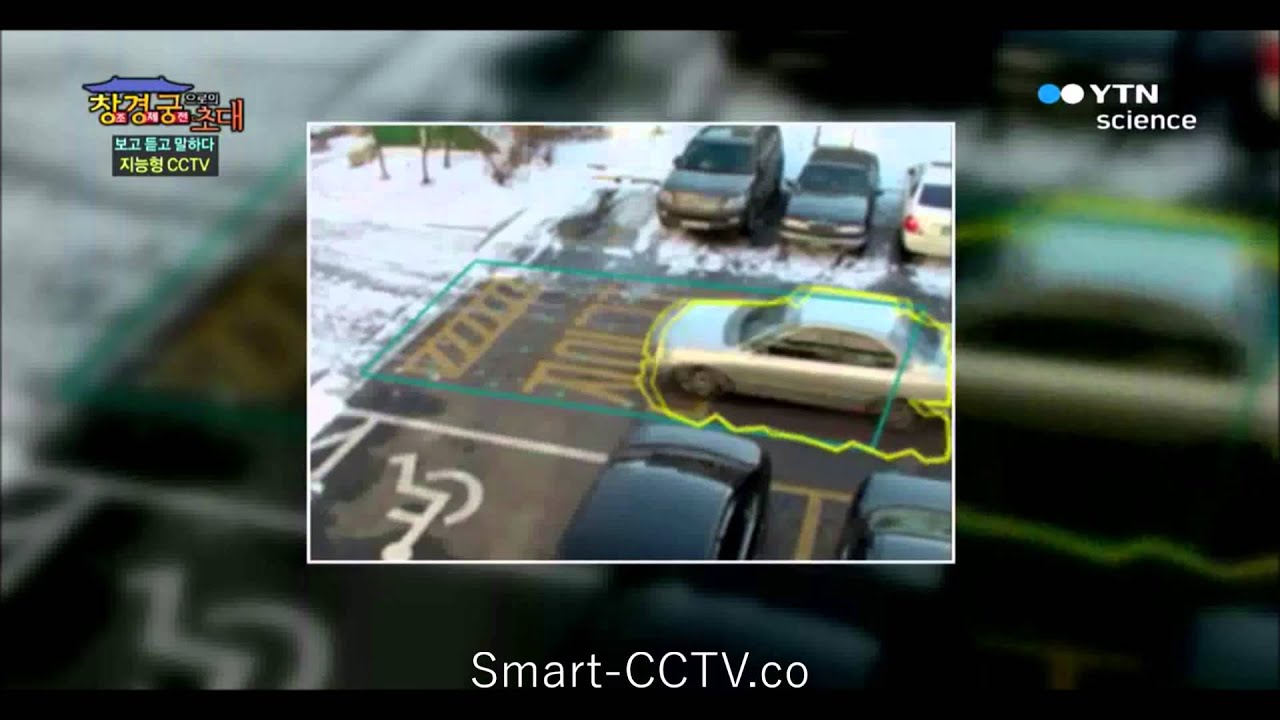 AI: Smart CCTV Features Facial Recognition Voice Recognition & Security Algorithm