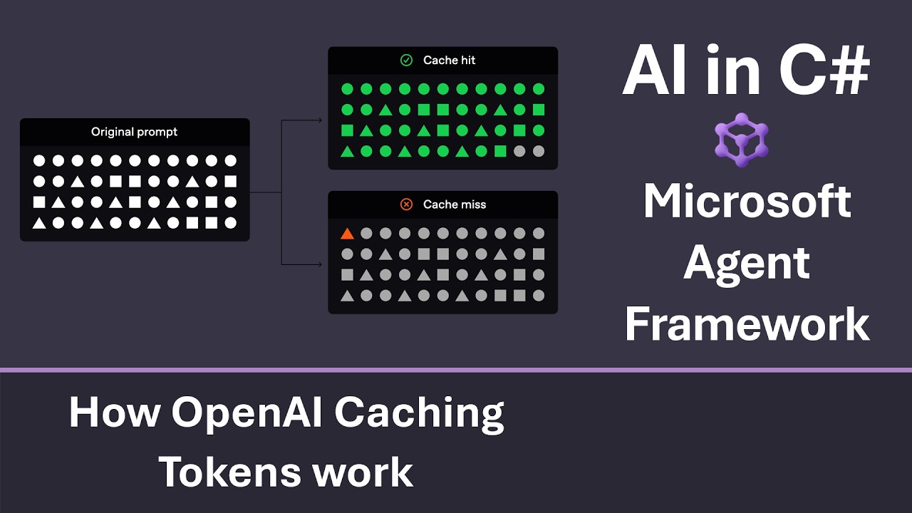 How does OpenAI Caching Tokens work? [AI in C#]