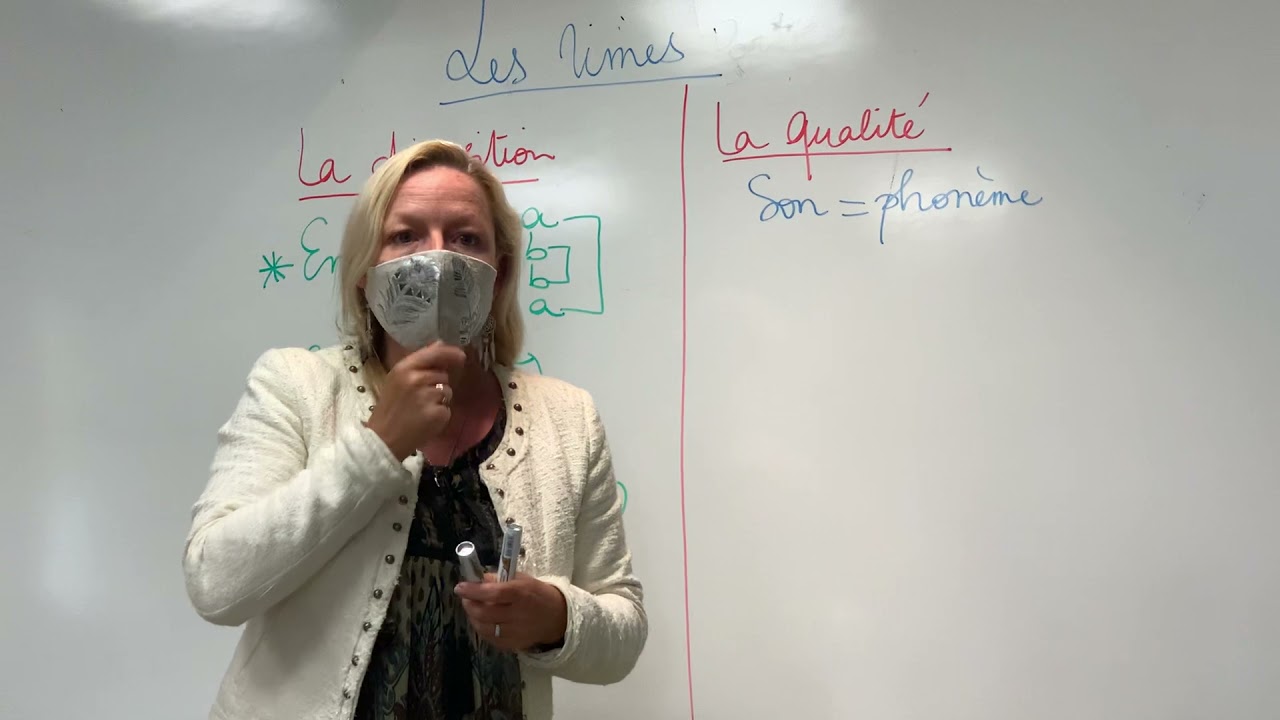 Comment analyser des rimes ?