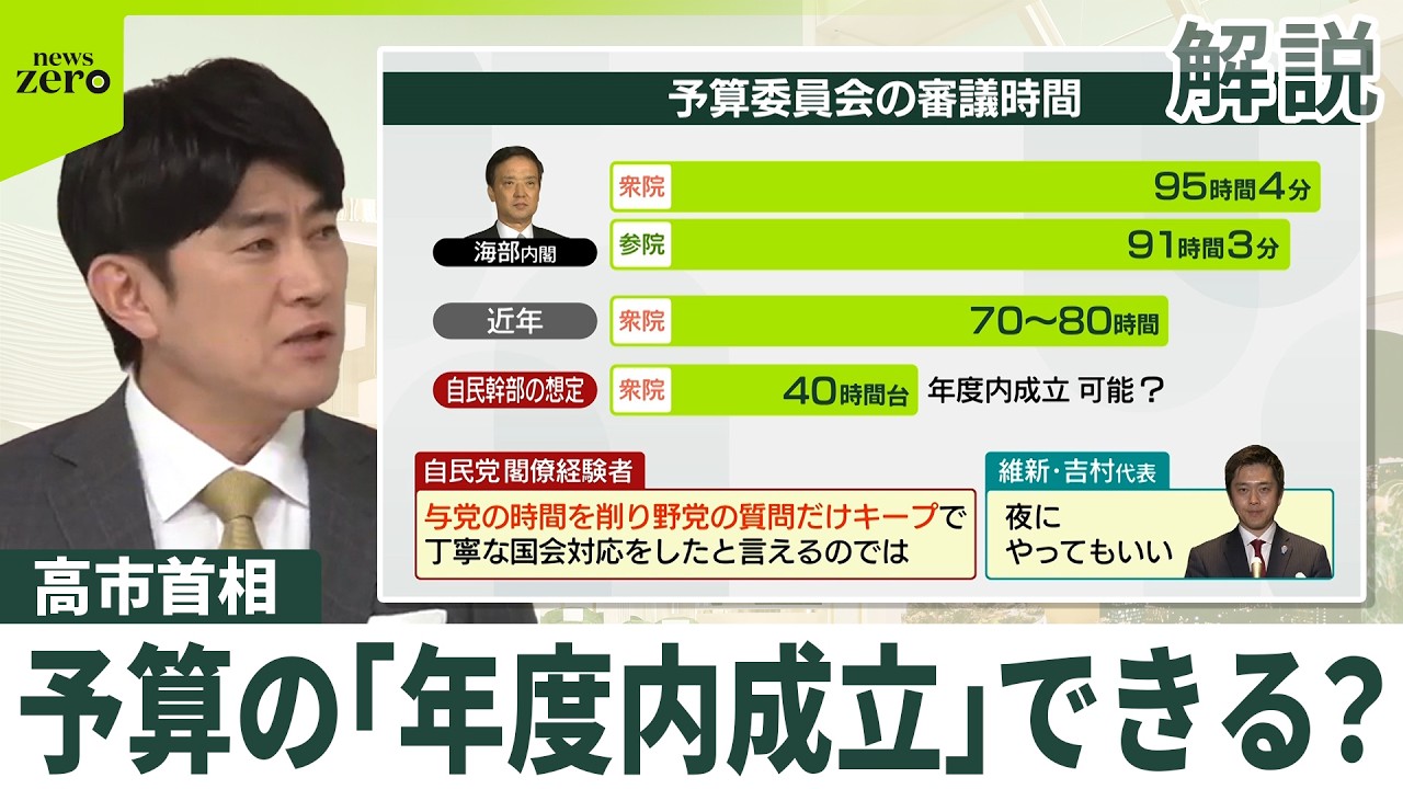 【予算“年度内の成立”】審議時間どう確保…吉村代表「夜にやっても」 閣僚経験者「野党の質問だけキープ」 疑問の声も