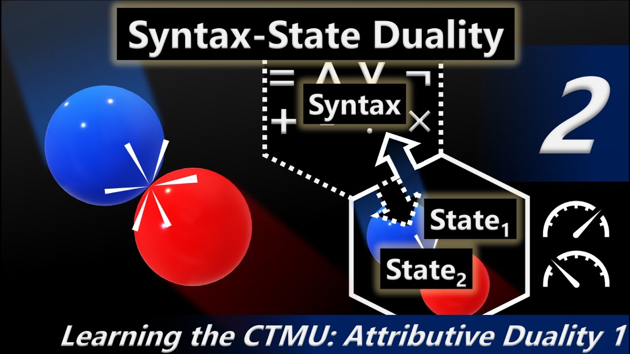 Learning the CTMU: Introduction to Syntax-State Duality