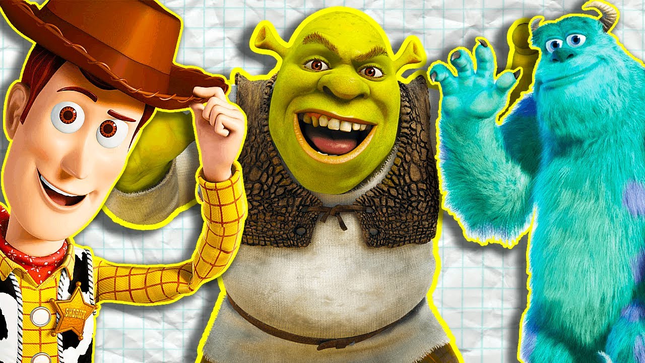 TOP: Filmes de Animação 😭
