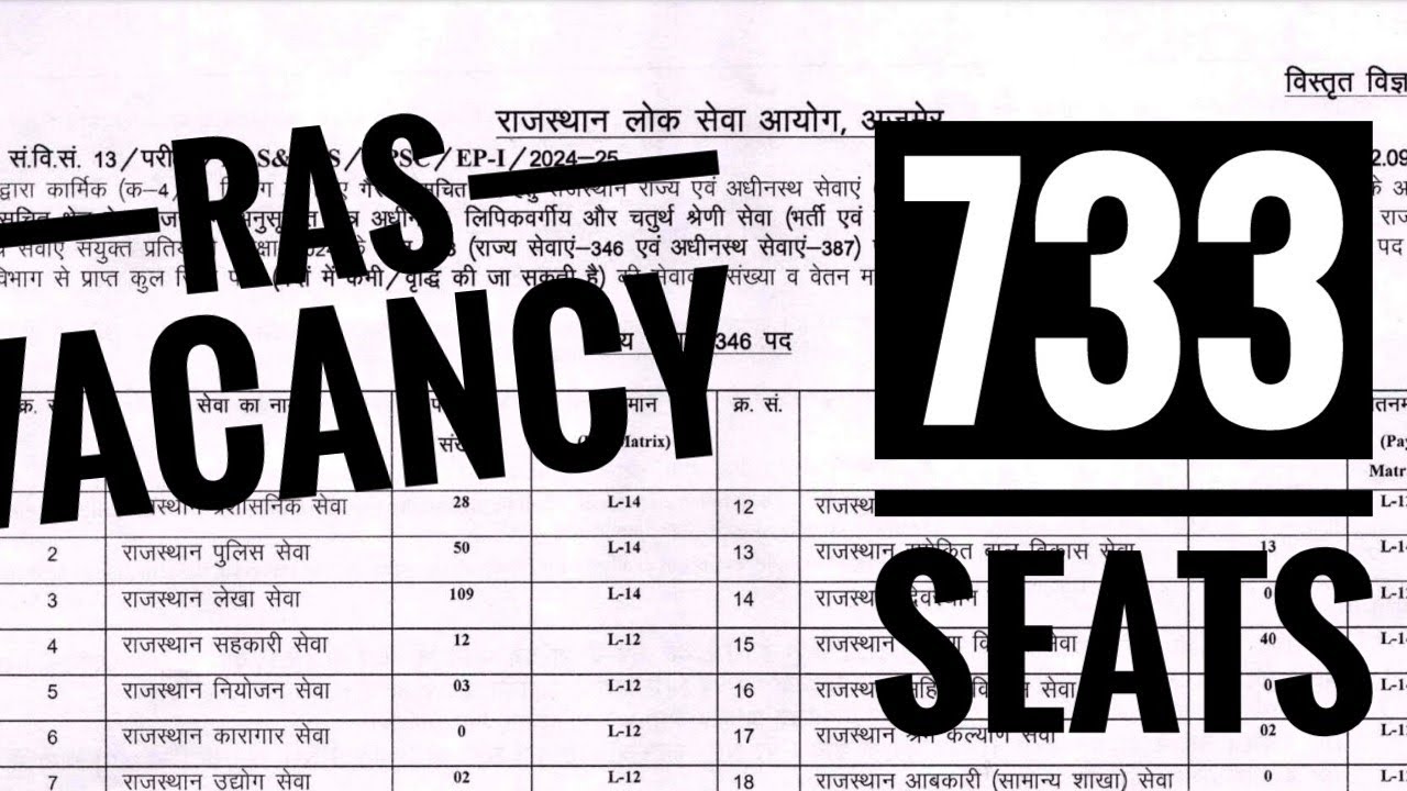 RAS VACANCY 2024 , Seat , eligibility and Age | #ras #upsc #motivation #vacancy #love #trending