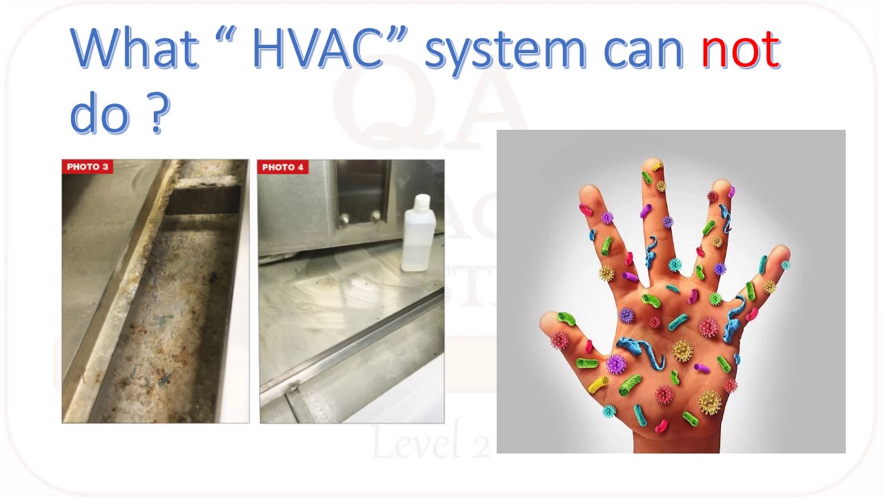 HVAC System 
