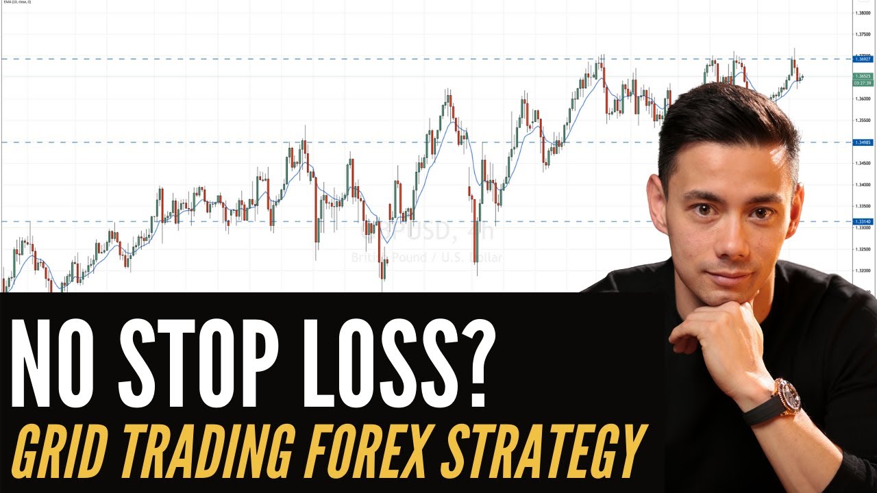 Grid Trading Strategy (Two Forex Trade Ideas Utilising a Forex Grid Strategy)