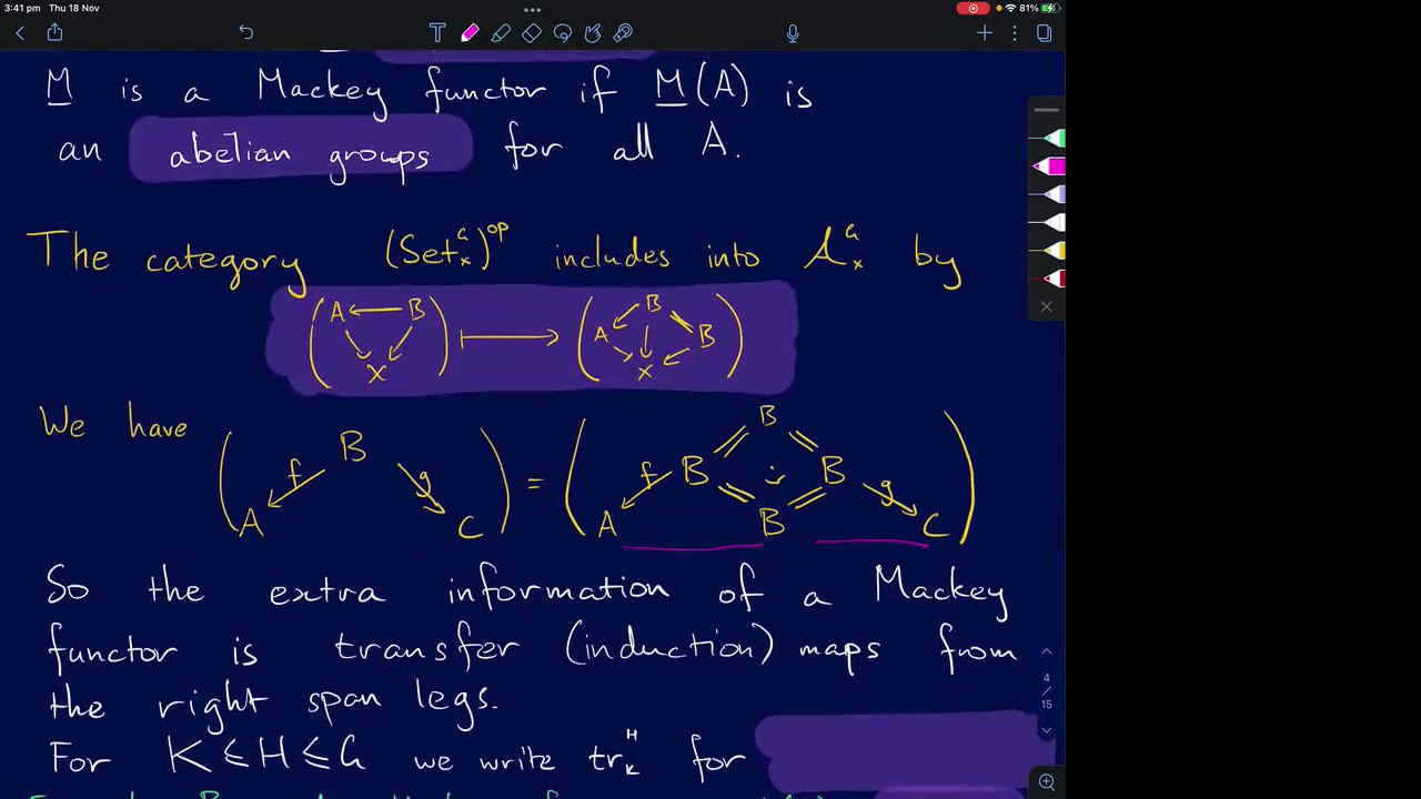 Ivo Vekemans, “Mackey and Tambara functors as $G$-commutative monoids”