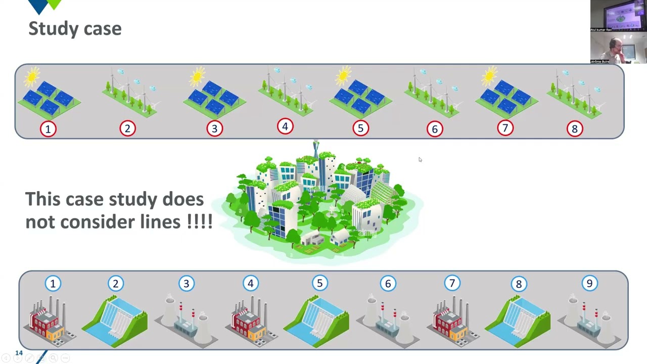Electrical Grids Stability : Shift from Machine Stability to Power Electronics Stability