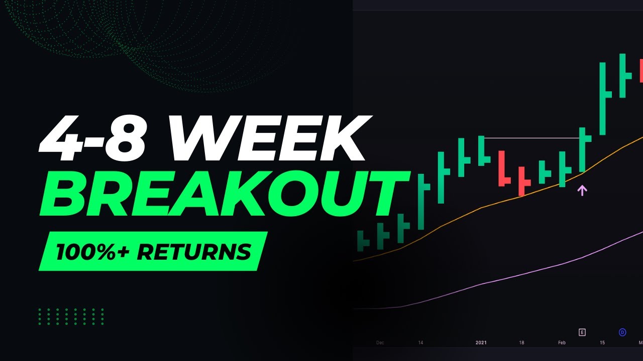 4-8 Week BREAKOUTS for 100% RETURNS 🔥🚀 | Weekly Strategy 📈