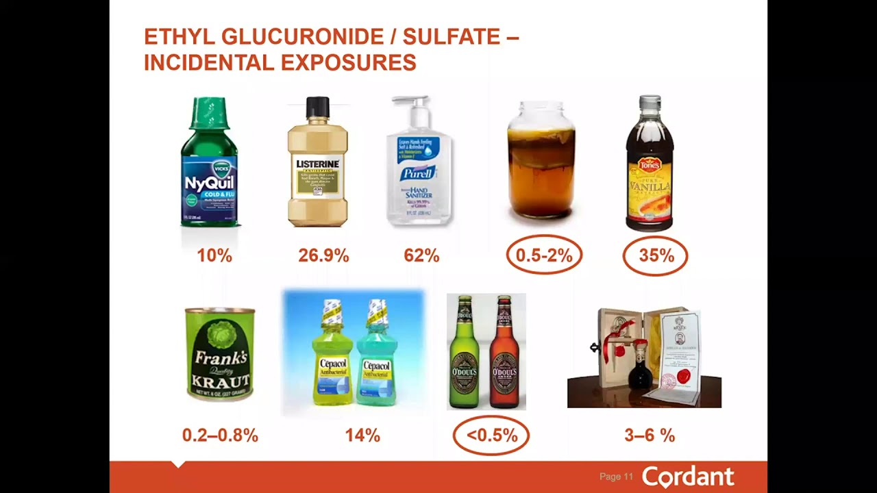 Alcohol Testing – Drug Testing for EtG and EtS – Cordant Health Solutions