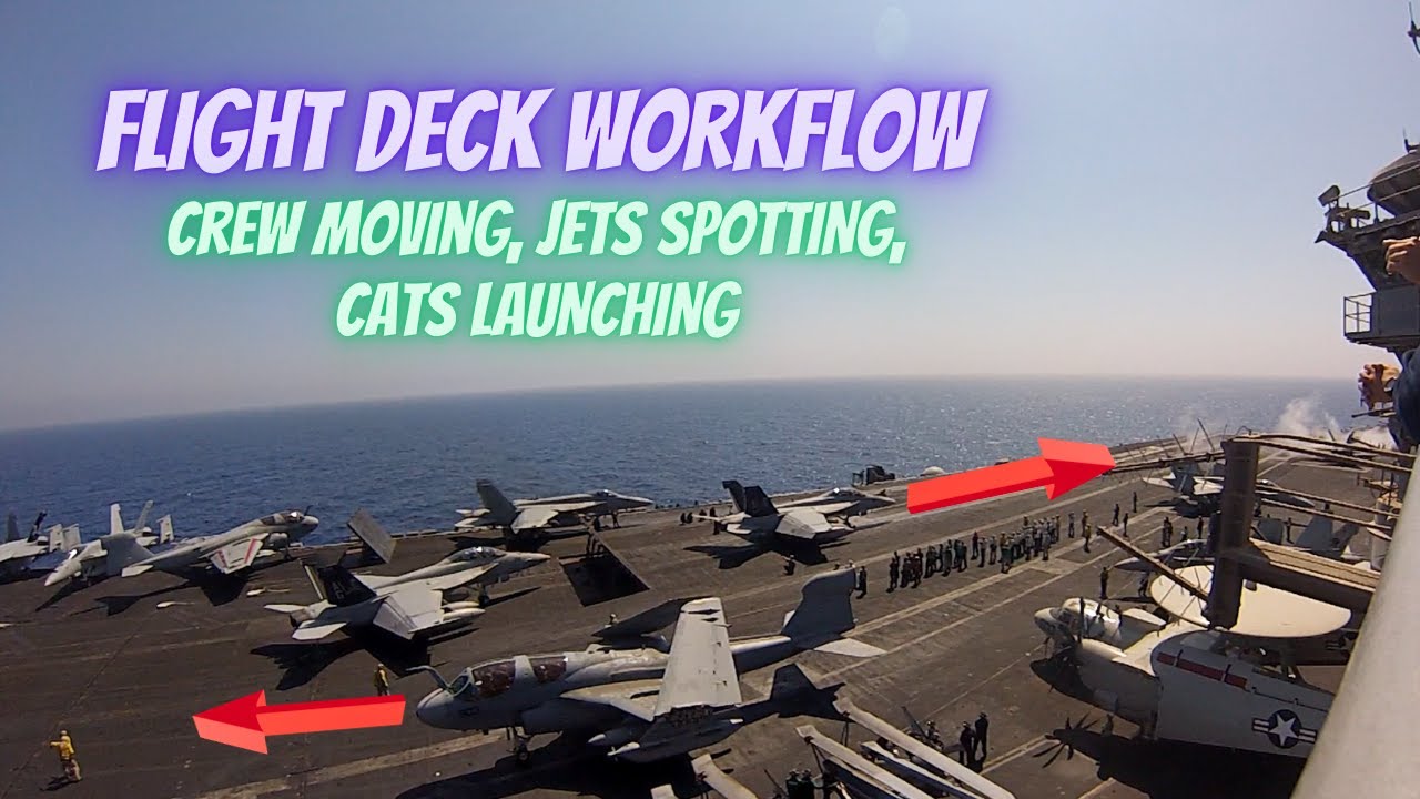 Flight Deck Workflow - Crew Moving, Jets Spotting, Cats Launching (14 Minutes of Ambience)