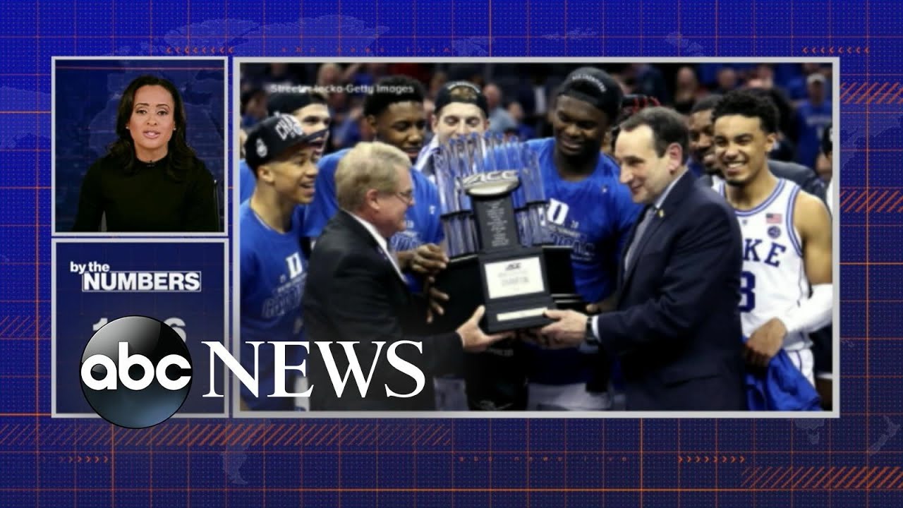 By the Numbers: Coach K’s final home game l ABCNL