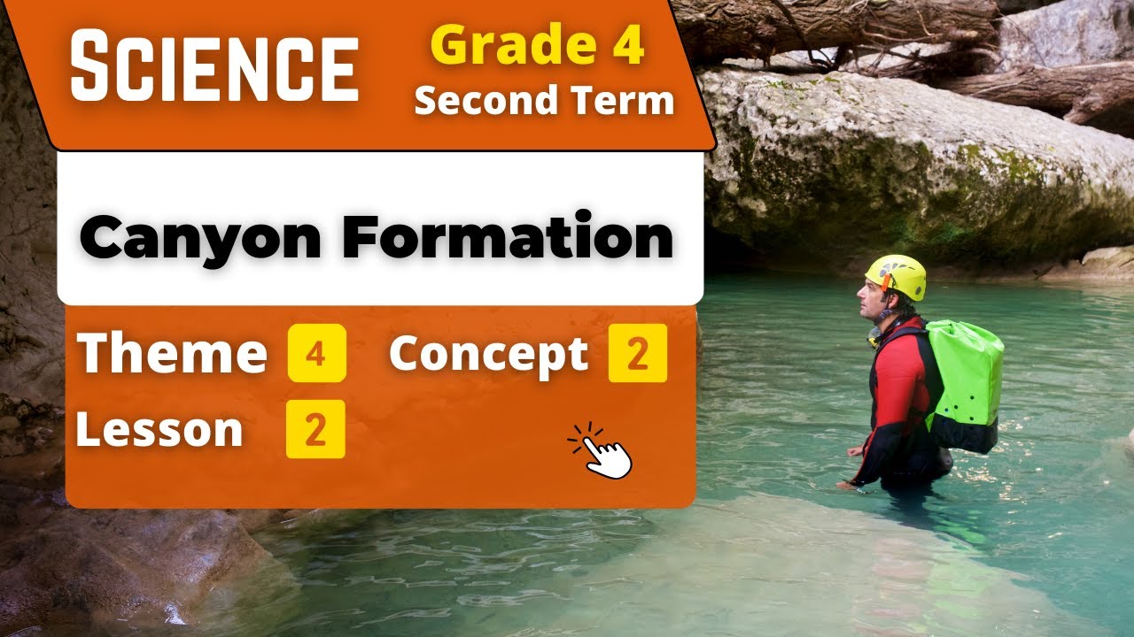 Canyon Formation | Grade 4 | Unit 4 - Concept 2 - Lesson 2 | Science