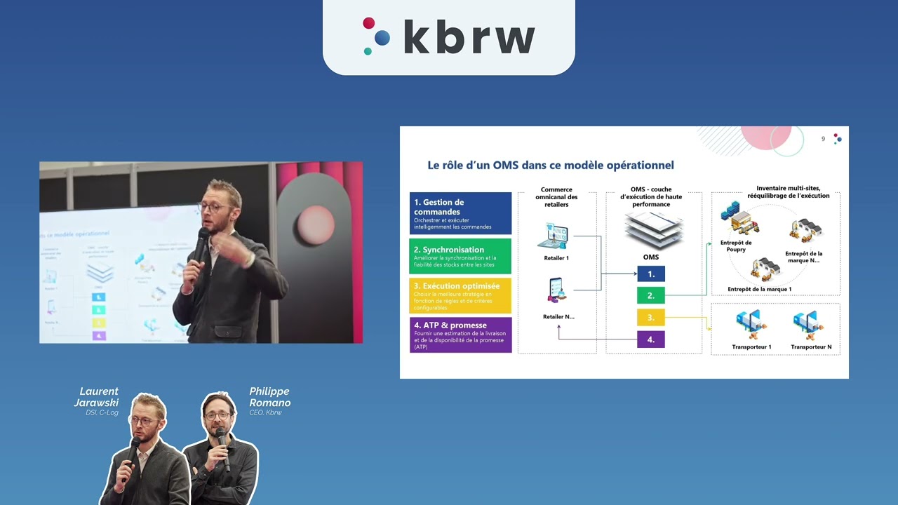 Logistique omnicanale multi-site : comment C-Log relève les défis d'une supply chain complexe