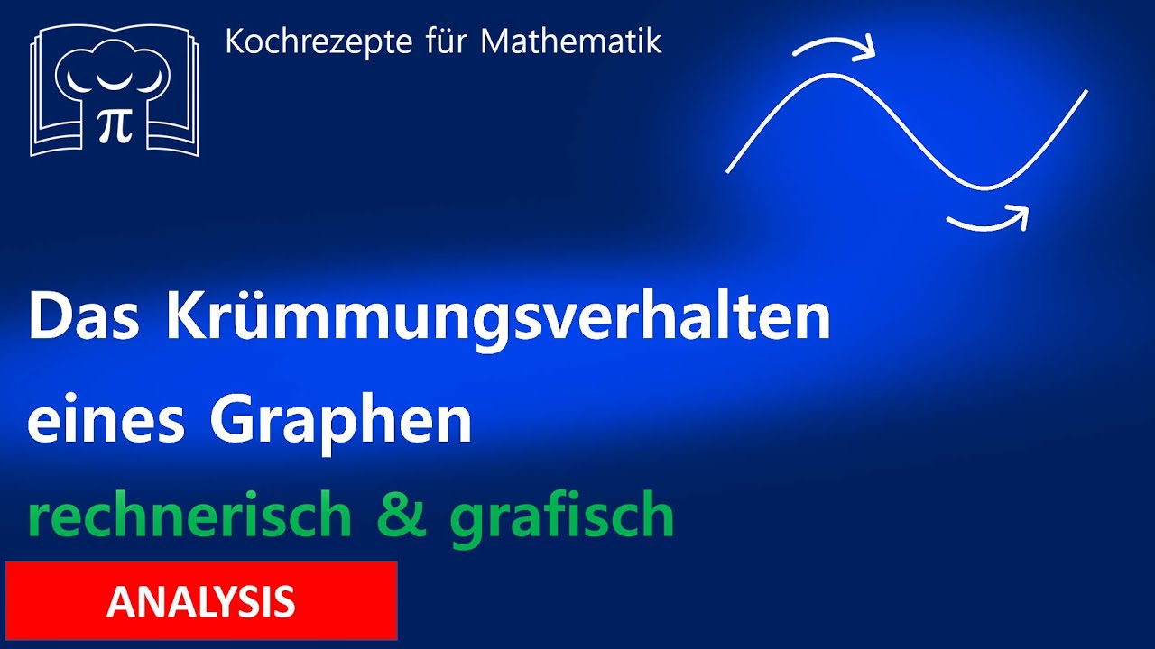 Krümmungsverhalten von Graphen: Was du wissen musst