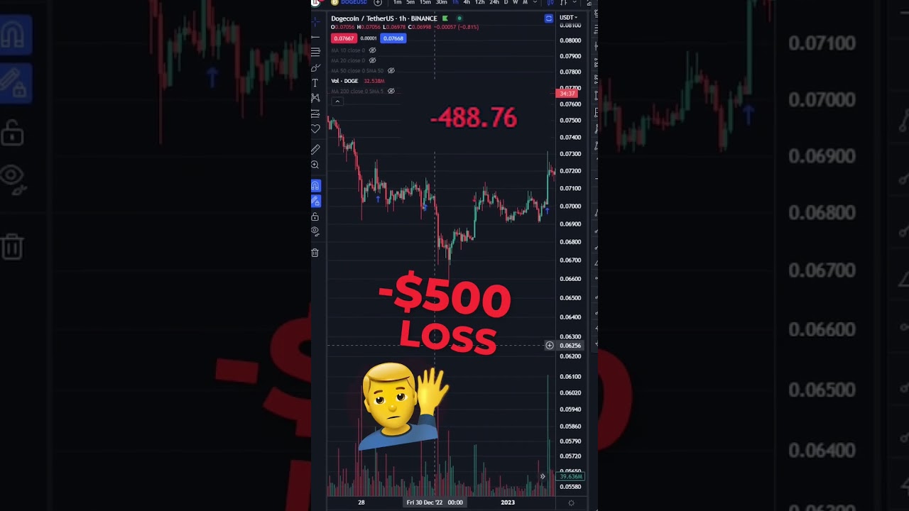 How Much I Make Per Week Trading Crypto!