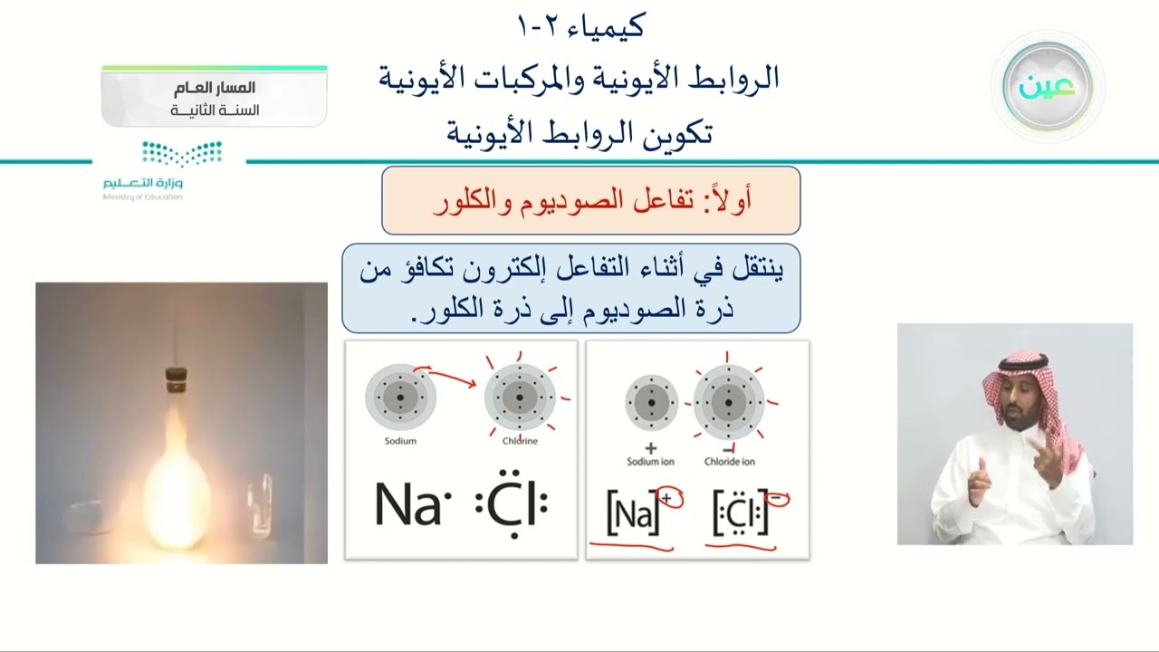الروابط الأيونية والمركبات الأيونية  تكون الروابط الأيونية_الكيمياء (2-1) المسار العام_السنة الثانية
