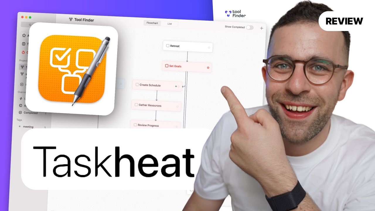 Taskheat Review: Visual To-Do List