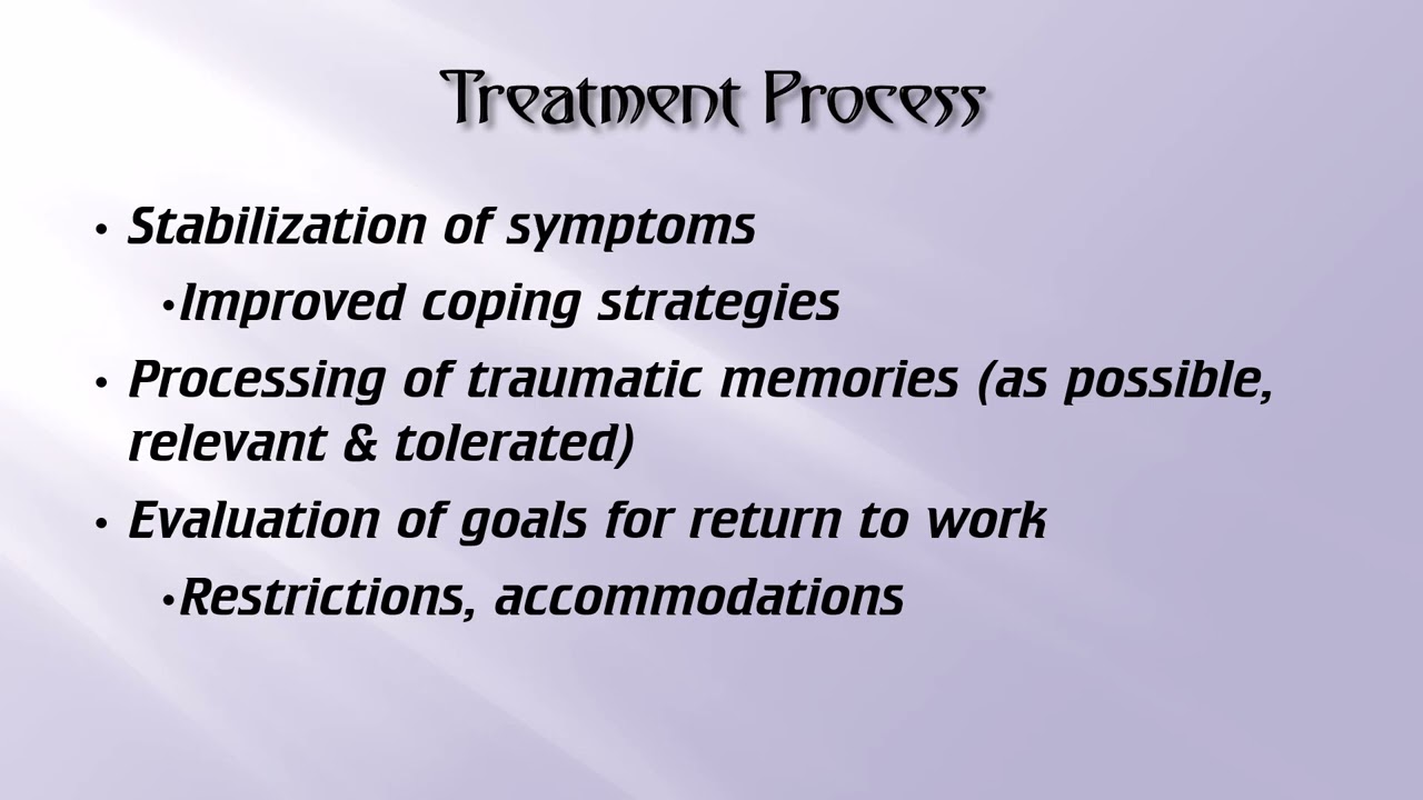 Informed consent WSIB